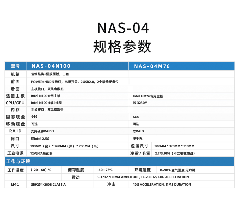 NAS私有云硬件平臺(tái)NAS-04