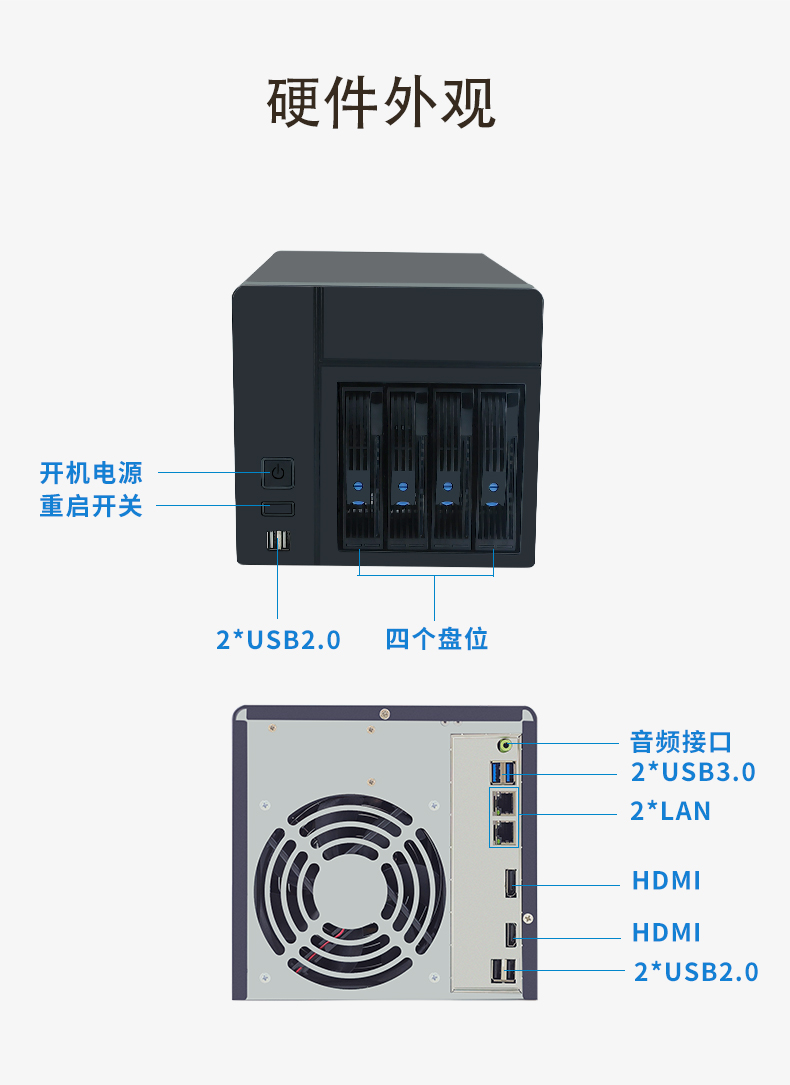 NAS私有云硬件平臺(tái)NAS-04