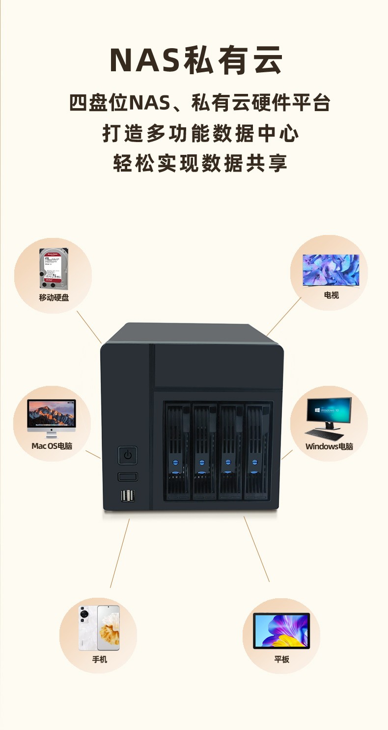 NAS私有云硬件平臺(tái)NAS-04