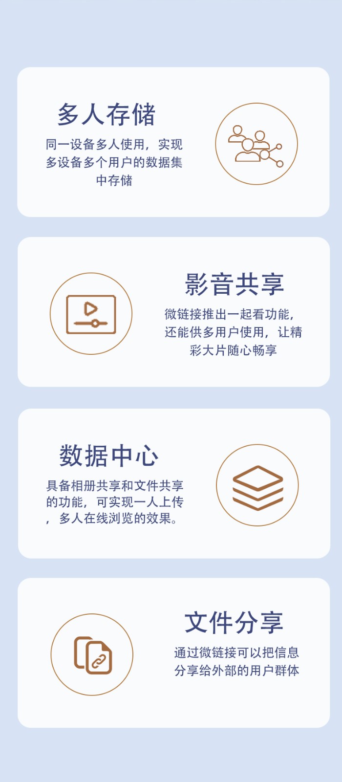 NAS私有云硬件平臺(tái)NAS-04