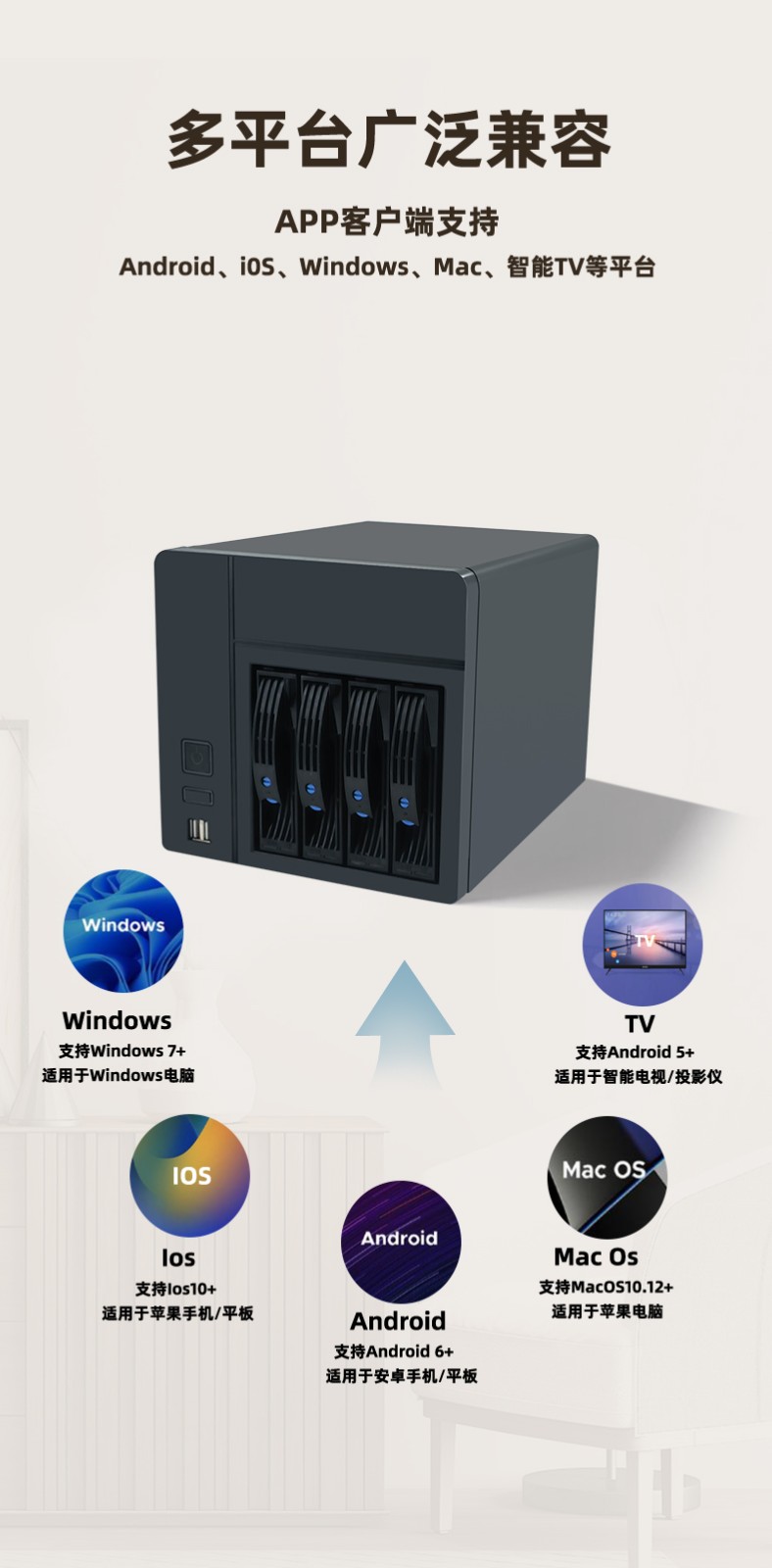 NAS私有云硬件平臺(tái)NAS-04