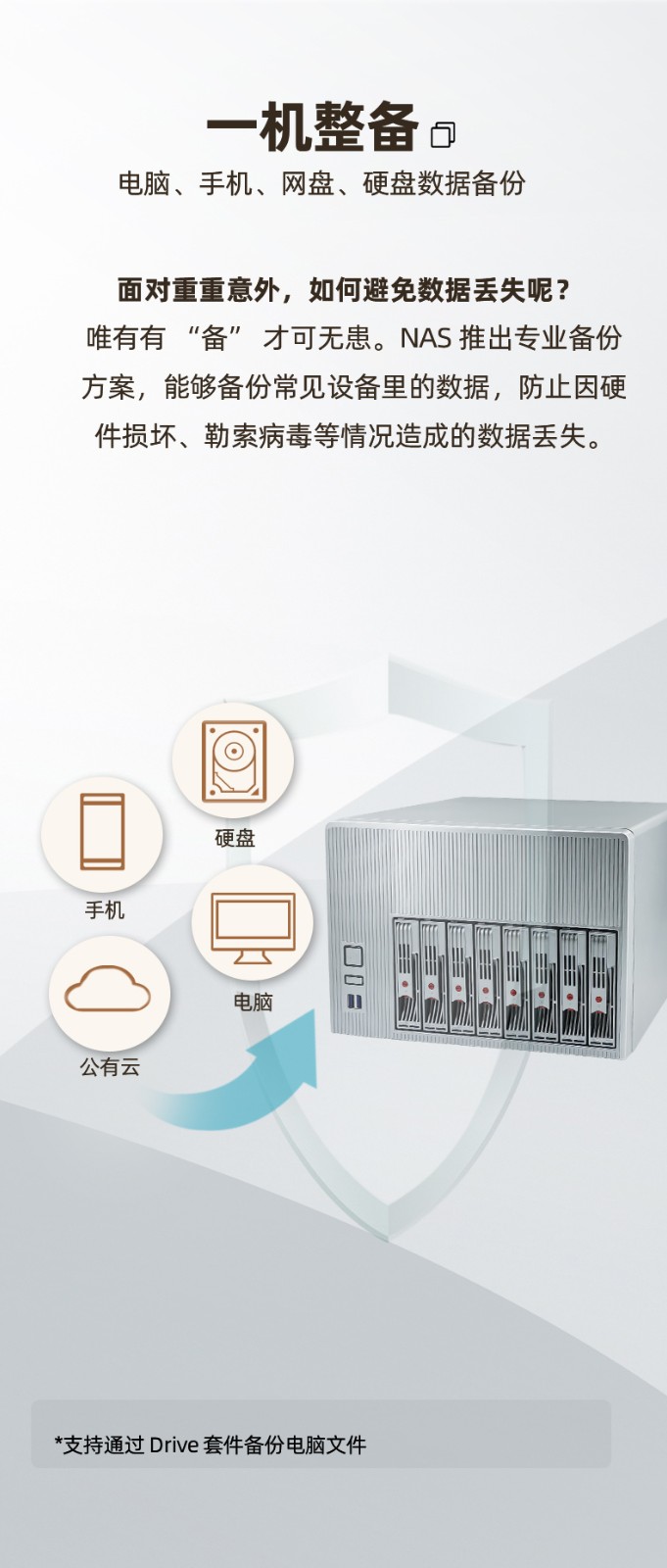NAS私有云硬件平臺(tái)NAS-08N100
