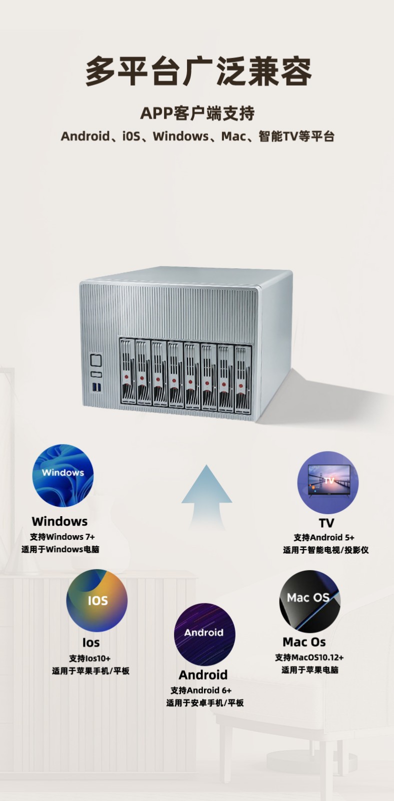 NAS私有云硬件平臺(tái)NAS-08N100